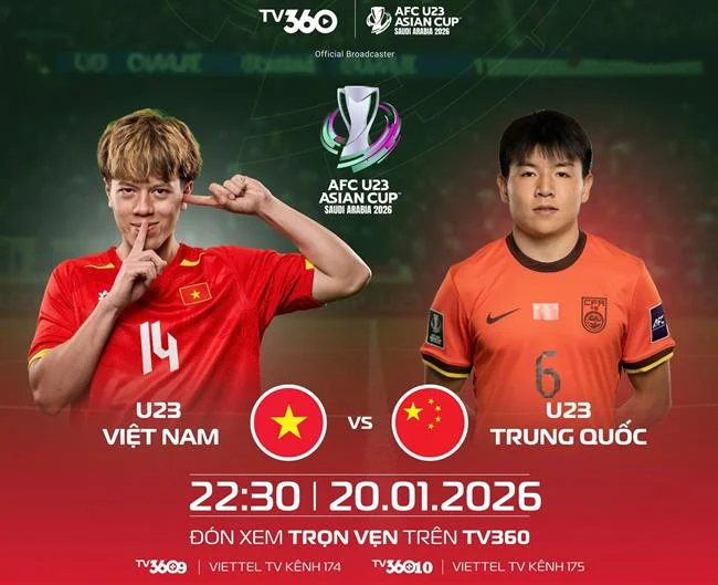 Các đặc quyền và phần thưởng VIP ff168